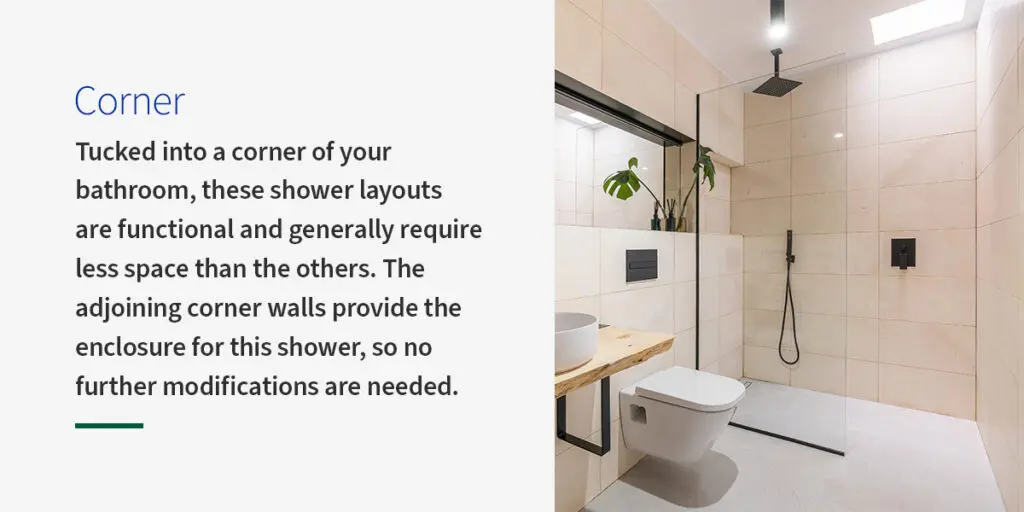 Walk In Shower No Door Dimensions