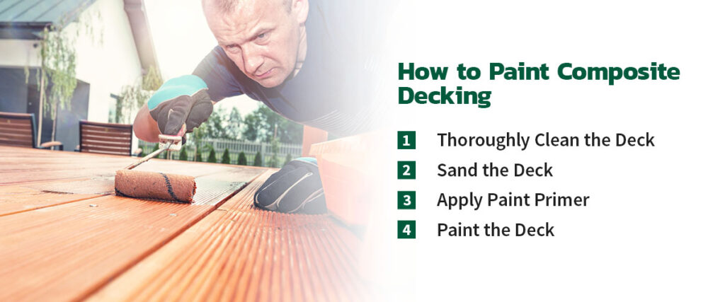 How to Paint Composite Decking