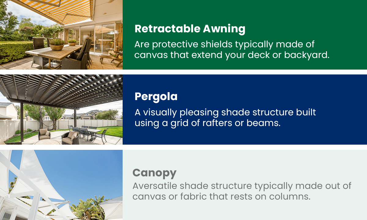 Awning Vs Canopy: Understanding The Differences – FJUDF